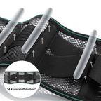 SpineGuard™ Lumbar Support Belt