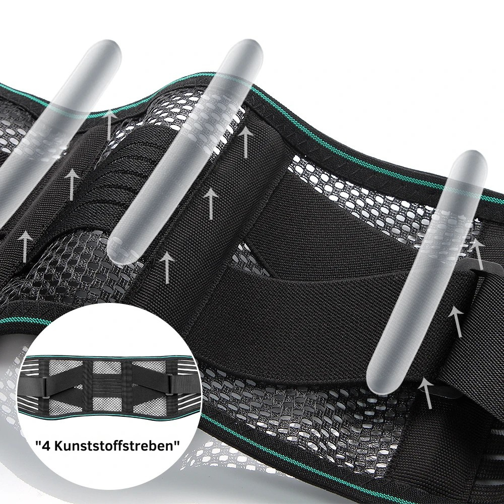 SpineGuard™ Lumbar Support Belt
