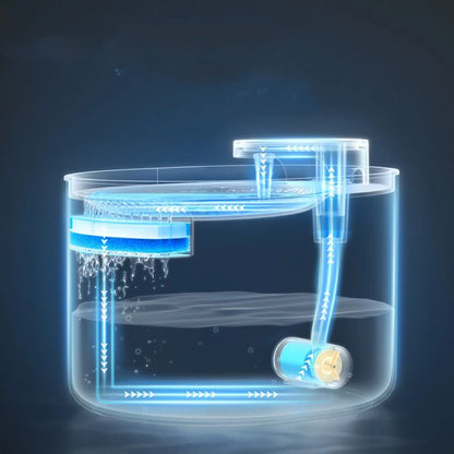 Fontaine à eau Viveva™ pour animaux de compagnie